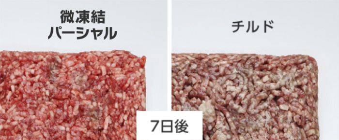 三菱冷蔵庫を使って6年目 切れちゃう瞬冷凍は切れない説を解説 ななんぶろぐ 三菱冷蔵庫を使って6年目 切れちゃう瞬冷凍は切れない説を解説 ななんぶろぐ
